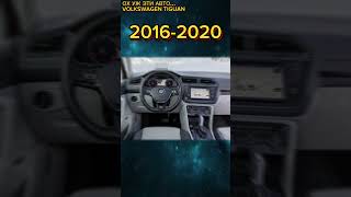 Evolution of interior Volkswagen Tiguan 2006-2024 | Эволюция салона Фольксваген Тигуан #evolution