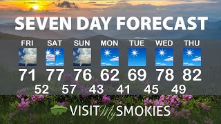 Gatlinburg and Pigeon Forge Weather for Weekend of April 14 2023.