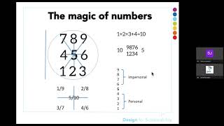 "Numbers and economy – as you never have seen them before" with Sascha Jenke