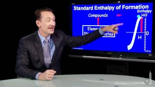 Standard Enthalpy of Formation