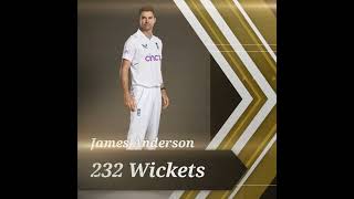 Most Wickets by Pacers in Tests Since Kagiso Rabada's Debut #shorts #ytshorts #trending #icc #ap2810