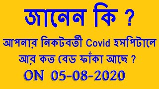 DISTRICT WISE GOVT. COVID 19 HOSPITAL OF WB & AVAILABLE BED ON 05-08-2020