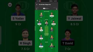 INDIA vs AUSTRALIA 5th T20 match dream11 team #todaydream11team #dream11shorts#shorts#trendingshorts