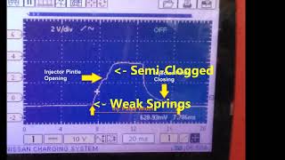 How to Read Injector Current Waveform with Fuse Peeker