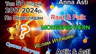 Топ 50 Пісень По переглядах 2015-2024р.