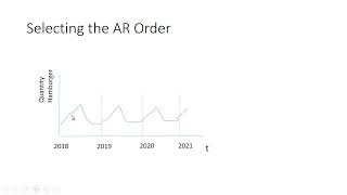 Autoregressive (AR) Time Series Models