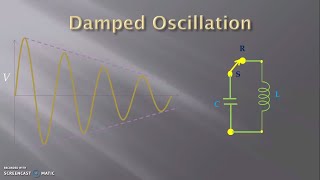 LC Tuned Circuit |LC Tank Circuit| |Sinusoidal Oscillator| |Resonance Frequency| |Basic Electronics|