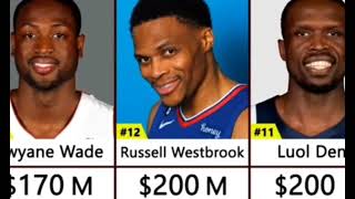 richest basketball players