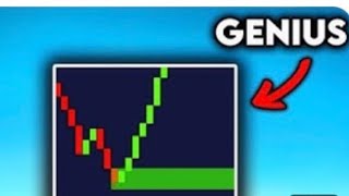 The Only Candlestick Pattern You’ll EVER Need (Full Training)🔥🔥🔥