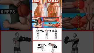 shoulder workout#gymmotivation #viralvideo #trending #workout #shoulderworkout #exercise #motivation