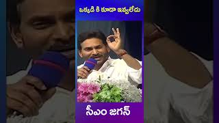 ys jagan | tdp | cbi | mahanadu | mahanadu