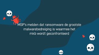 Datto's State of the Channel Ransomware Report - Dutch