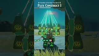 Laser Bot Vs Flux Construct I