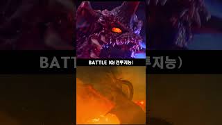 destoroyah vs king ghidorah(2019) #shrots  #godzilla #battle #고질라 #edit