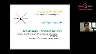 רפואה משלימה ומשולבת בטיפול במחלות מפרקים - ד"ר דורית גמוס