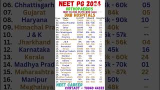 NEET PG 2024 🔥 ORTHOPAEDICS  Neet PG 2023 State Wise Cut Off (GEN) DNB Hospitals #neet #shorts