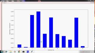 Speech recognition and Text Classification