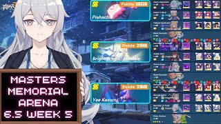 Honkai Impact Masters Memorial Arena (6.5 Week 5) | Pishacha 38336 | BKE 31946 | Yae Kasumi 31840