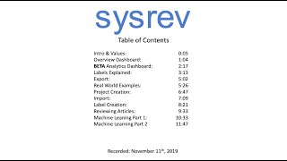 ARCHIVED: Full Sysrev Demo - Nov 11, 2019