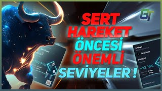 Sert Hareket Öncesi #bitcoin De Önemli Seviyeler #btc #kripto #altcoin