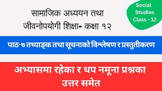 कक्षा १२ पाठ ७ तथ्याङ्क तथा सूचनाको विश्लेषण र प्रस्तुतीकरण अभ्यासका र थप नमूना प्रश्नोत्तर  Unit 2