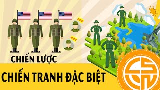 TÌM HIỂU CHIẾN LƯỢC CHIẾN TRANH ĐẶC BIỆT