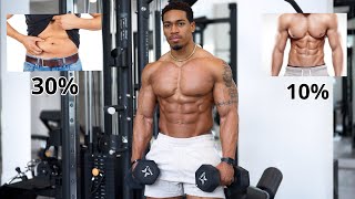 8-10% Body Fat: It's Possible With These Proper Habits!