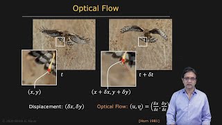 Optical Flow Constraint Equation | Optical Flow