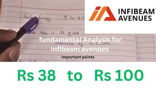 Paytm Ban से होगा Infibeam Rocket 🚀  | Infibeam avenues fundamental analysis and target