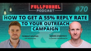 Hands-On LinkedIn Prospecting. How to get a 55% reply rate with Thibaut Souriys