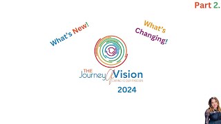 What’s New God Speaks Part 2 | The Journey of Vision