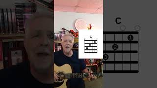 Crazy Love Poco cover! #shorts#guitar#singer#seventies#acousticcover #acousticguitar#guitartutorial