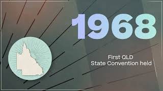 The Tax Institute 80 year timeline: 1960-70s