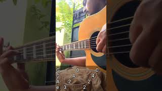 Mone Pore By Warfaze Intro Guitar tab