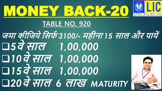 LIC का MONEY BACK प्लान जहाँ मिले बोनस 20% हर 5 साल में  Full Detail in Hindi