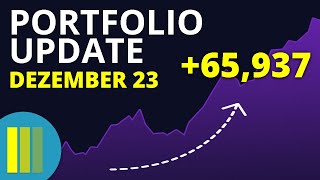 Fortschritt mit 0% Rendite | Aktienportfolio Update (Aktien, ETFs, Dividenden, Sparrate)