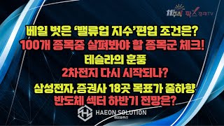 [팍스경제TV] 베일 벗은 밸루업 지수 편입 조건은? / 테슬라의 훈풍 2차전지 다시?? / 삼성전자 증권사 18곳 목표가 줄하향