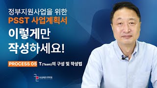 PSST 사업계획서, 이렇게만 작성하세요! (5) | 부산콘텐츠코리아랩