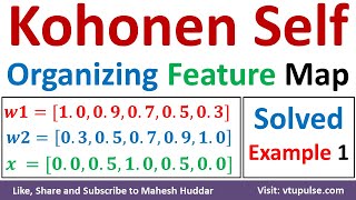 24.  Kohonen Self-Organizing Feature Map KSOFM KSOM Solved Example 1 Soft Computing by Mahesh Huddar