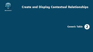 Contextual Relationships | Available from 19.0 SP3