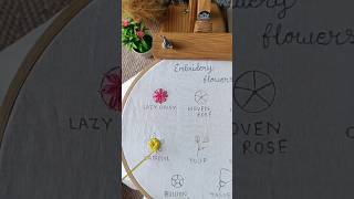 Easy embroidery flowers || Embroidery for beginners || Flowers embroidery