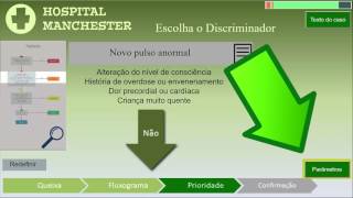 Modo Assistido - Curso Manchester