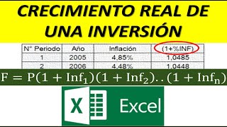 CRECIMIENTO REAL DE UNA INVERSION