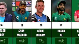 Best Players Of PSL Season 8 | Ranking Of Best Players In PSL | Data Comparison