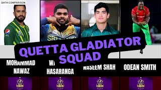 Quetta Gladiator Squad Today Match | PSL 8 All Information And Highlights