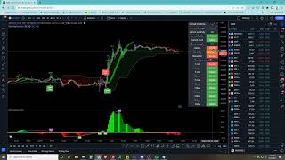 EliteAlgo Review #futures #daytrading