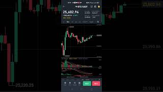 Bitcoin live update #bitcoin #btc #cryptocurrency