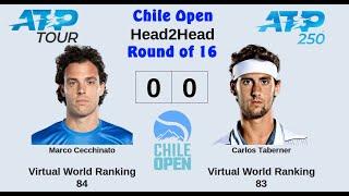 Chile Open 2023 | Marco Cecchinato vs Carlos Taberner | Round of 16 | AO Tennis 2