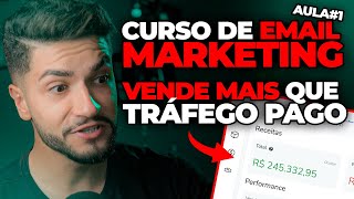 Email Marketing Que REALMENTE VENDE - Aprenda do Zero Como Começar.