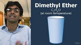 Structure of Compounds